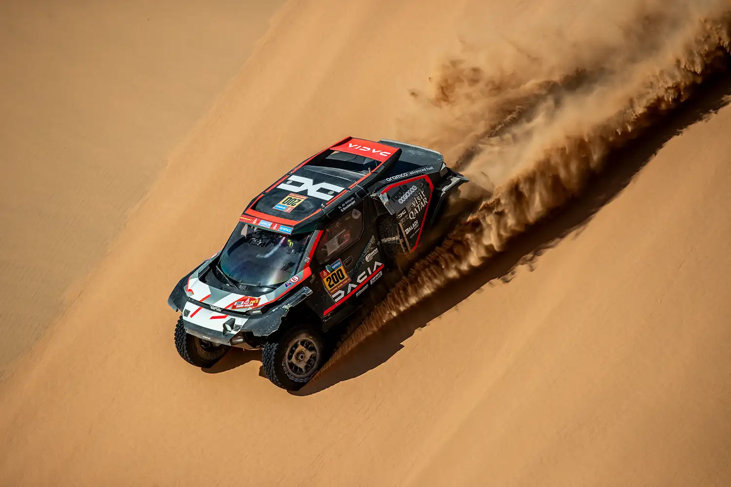 Dakar Rally 2025: Stage 2 Wraps Up After Grueling 48-Hour Challenge